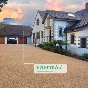 Large Resin Driveway Costs Per m2